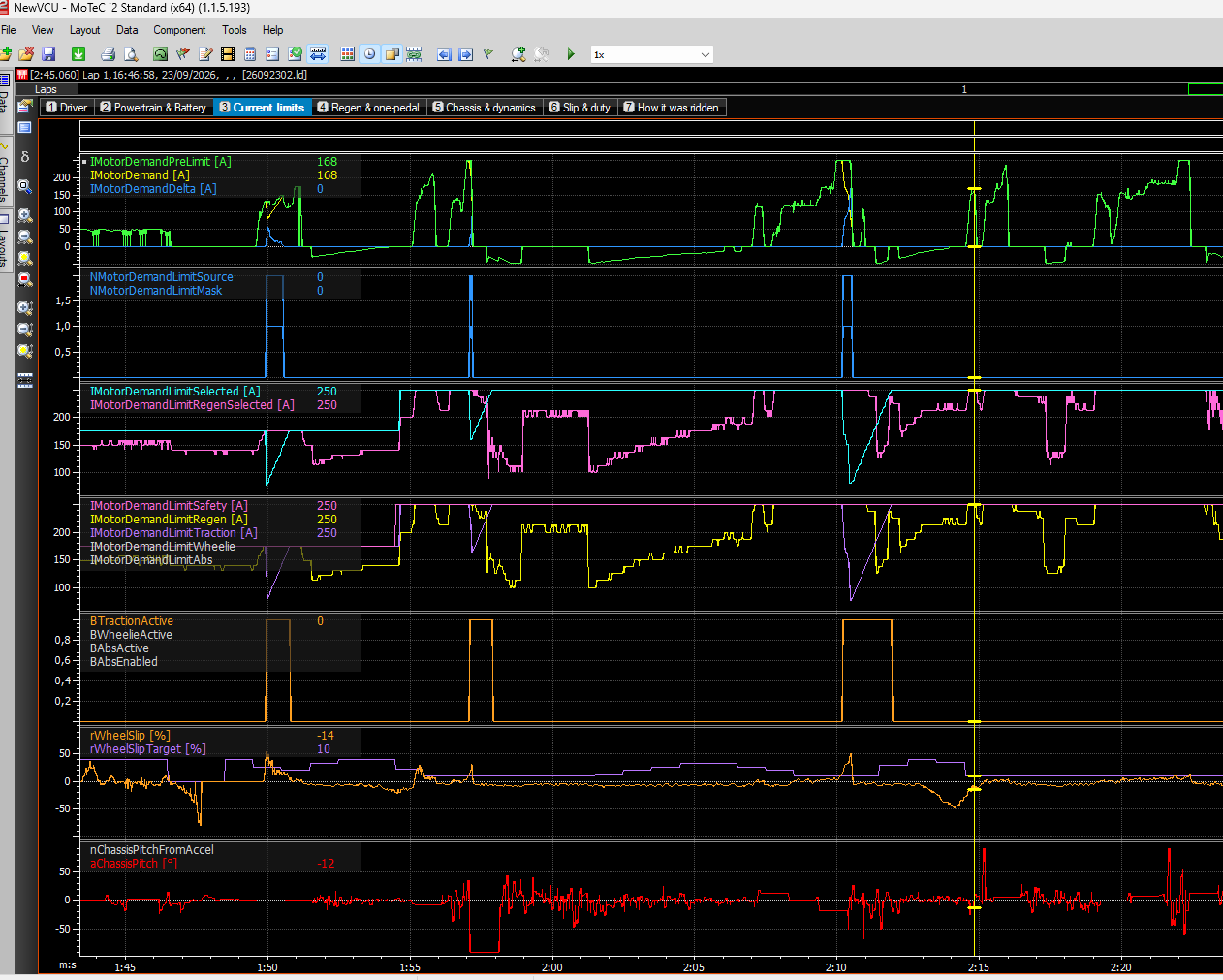 MoTeC i2 telemetry log analysis of ride data